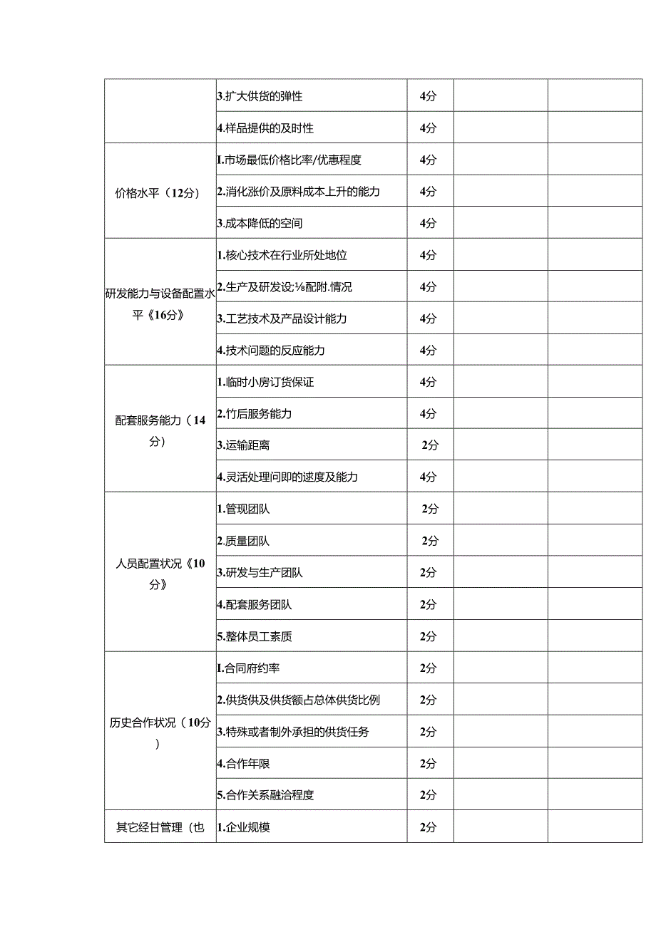 供应商筛选评分表.docx_第3页