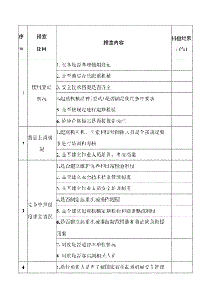 1.起重机械安全隐患排查表.docx