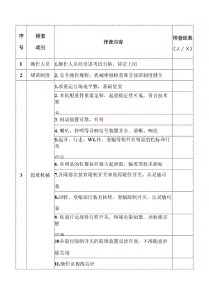 1.起重作业安全隐患排查表.docx