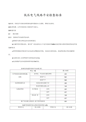 低压电气线路安全检查标准(最新版)分析.docx