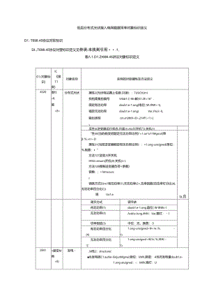 低压分布式光伏接入电网数据采集对象标识定义.docx