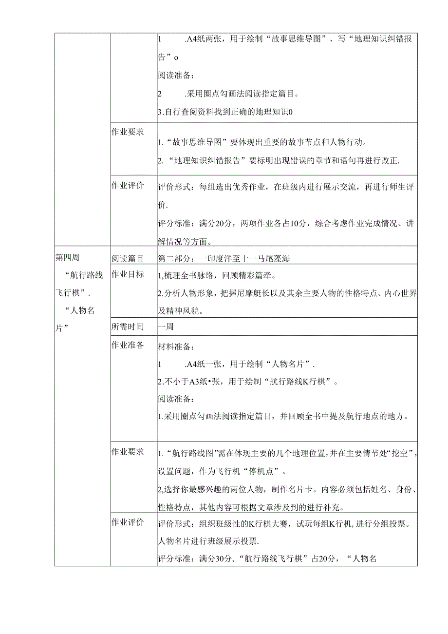 2024年七年级下册名著学习《海底两万里》整本书阅读作业设计.docx_第3页