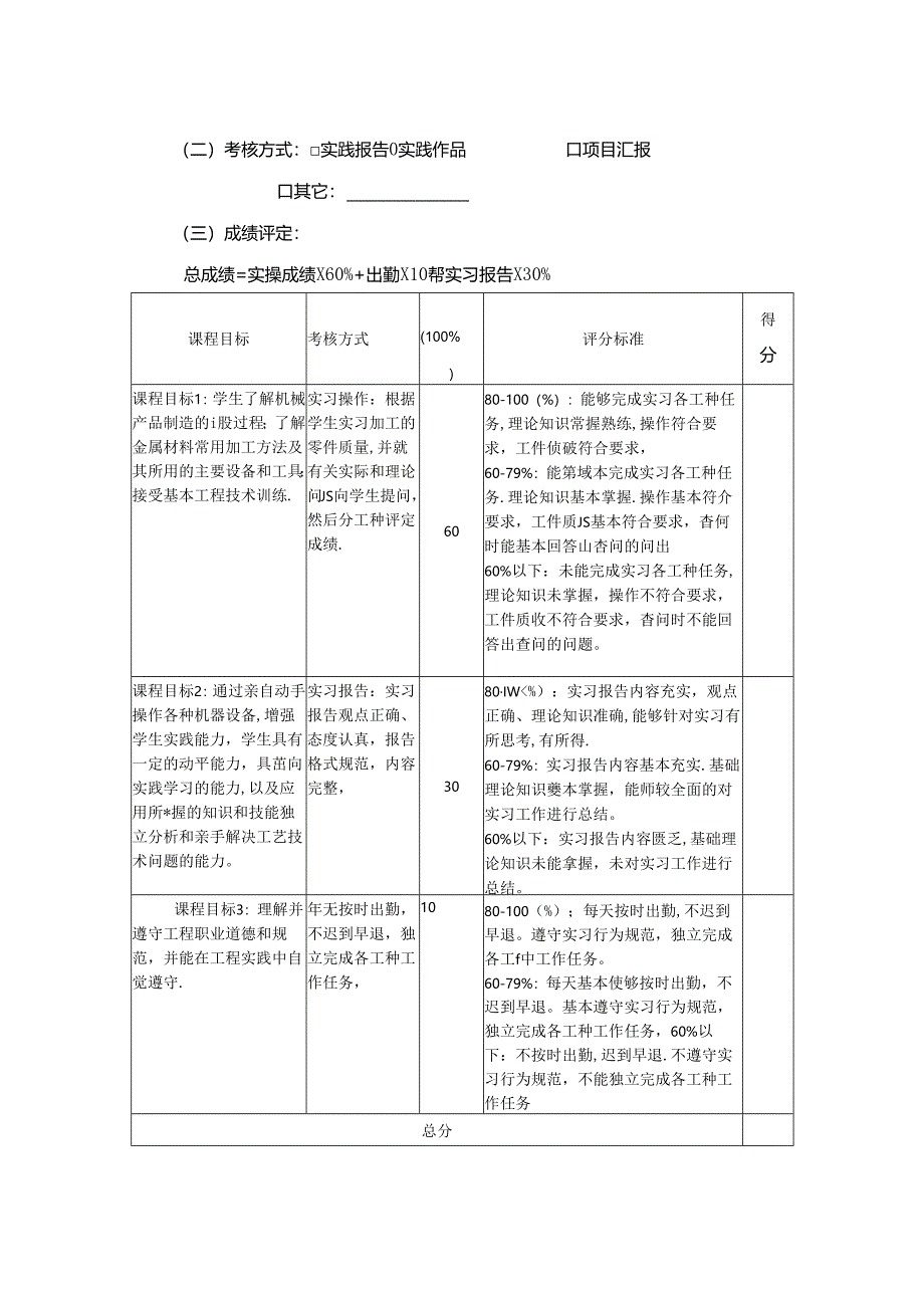 0423S00056-金工实习-2023版人才培养方案课程教学大纲.docx_第3页