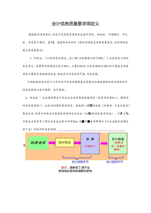 会计信息八大原则.docx