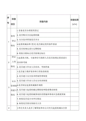 1.浮吊安全隐患排查表.docx