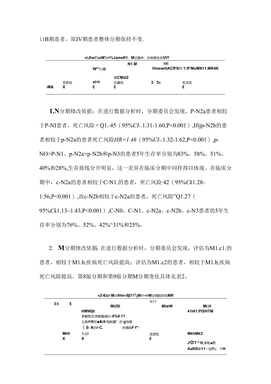 2024肺癌第9版TNM分期解读(附图表).docx_第3页