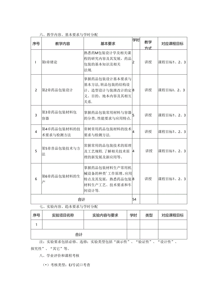 1723S04005-药品包装设计学-2023版人才培养方案课程教学大纲.docx_第3页