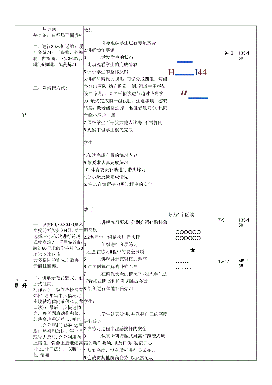 体育6年级 15田径-跨越式跳高-起跳与游戏、考核与游戏 大单元课时教案.docx_第2页