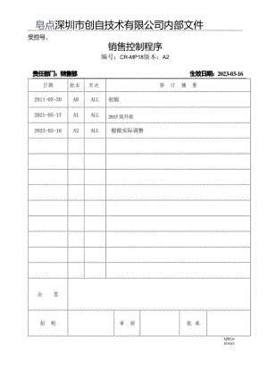 CR-MP18 销售控制程序 A.2.docx