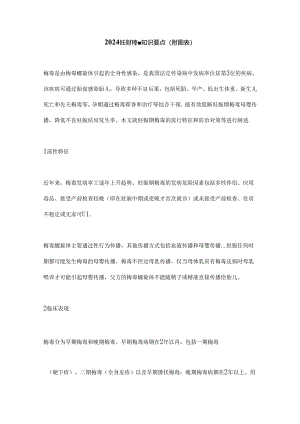 2024妊娠期梅毒知识要点（附图表）.docx