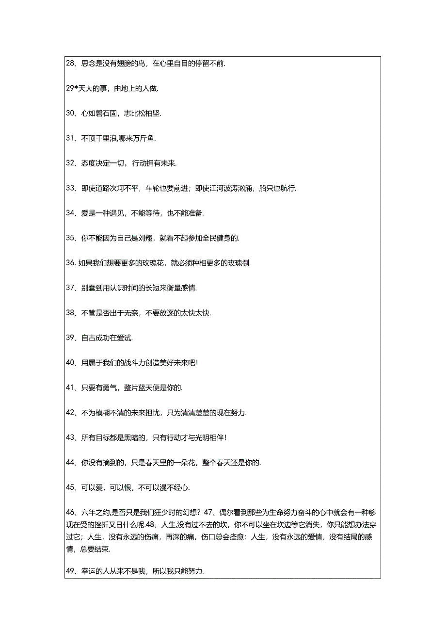 2024年年精选励志奋斗的签名集合88句.docx_第3页