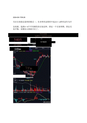 交易稳定盈利的模式一：做日内短线交易固定一个模式、一个品种.docx