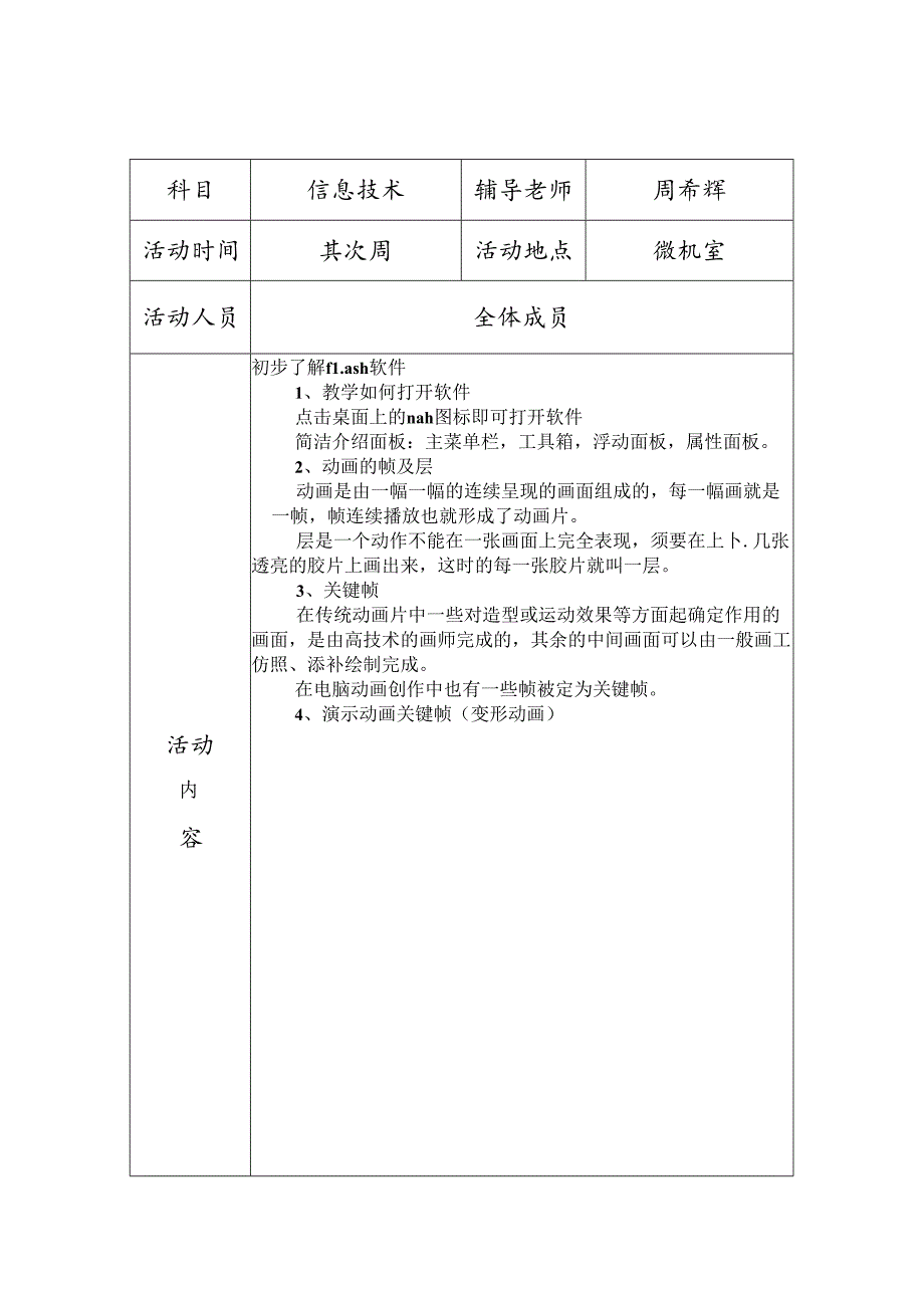信息技术兴趣小组活动记录.docx_第1页