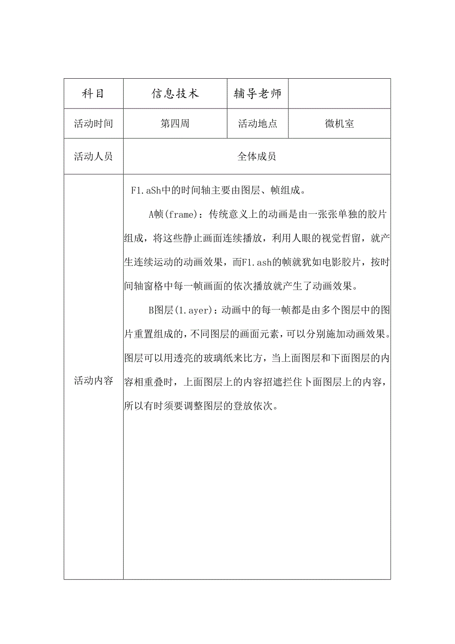 信息技术兴趣小组活动记录.docx_第3页