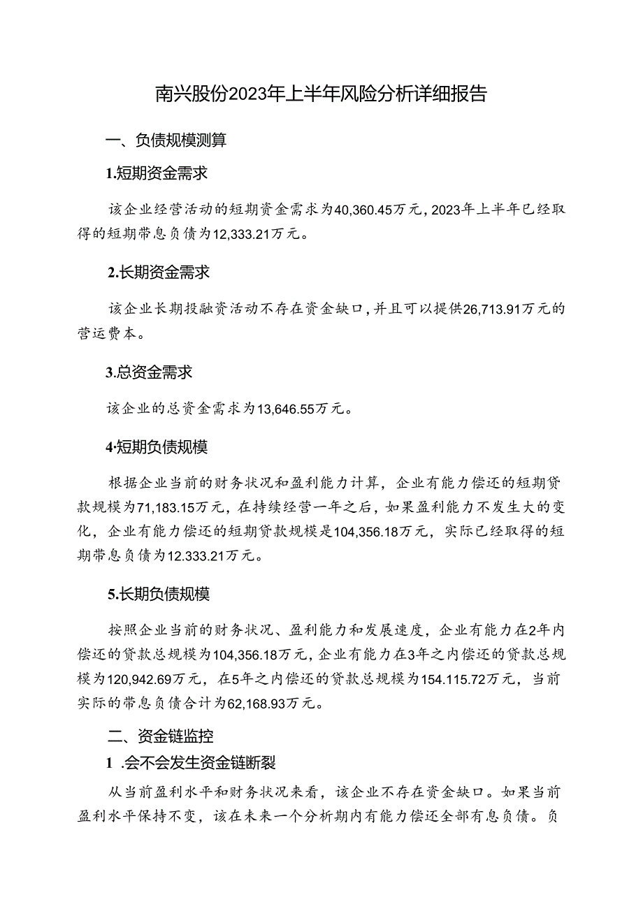 002757南兴股份2023年上半年财务风险分析详细报告.docx_第1页