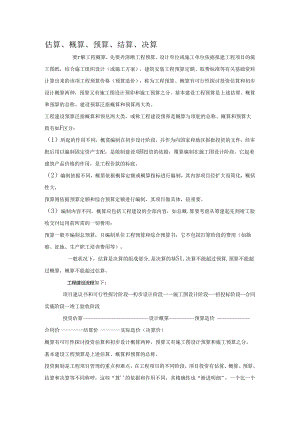 估算预算概算区别.docx