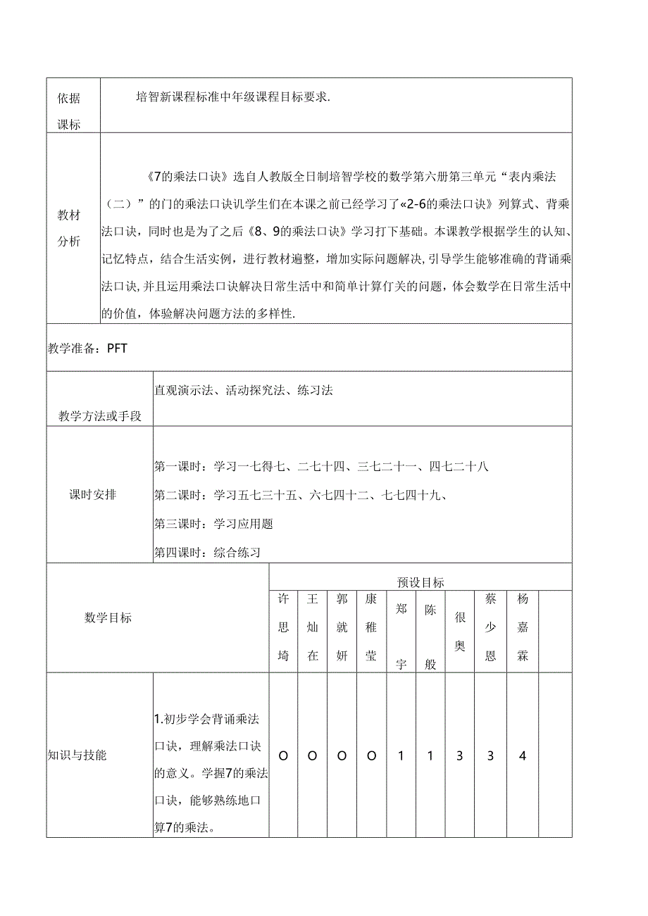 7的乘法口诀教学设计.docx_第2页