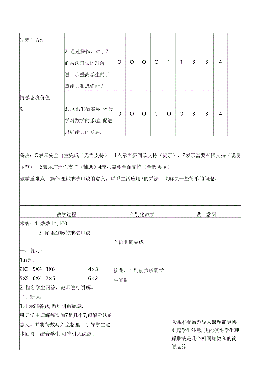 7的乘法口诀教学设计.docx_第3页