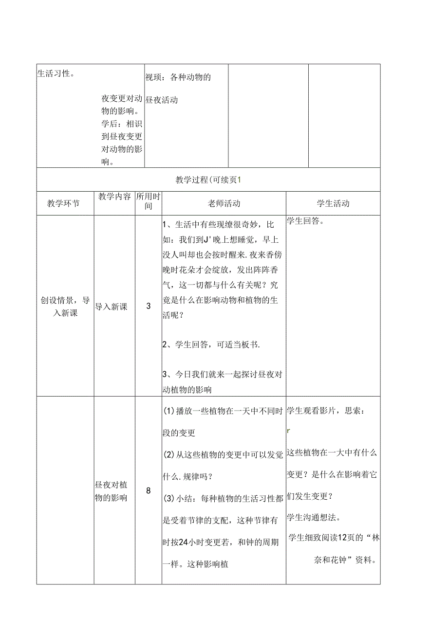 五年级上册科学教案－1.5昼夜对动植物的影响 苏教版.docx_第2页
