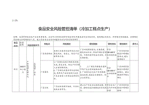 2-29：食品安全风险管控清单（冷加工糕点生产）.docx