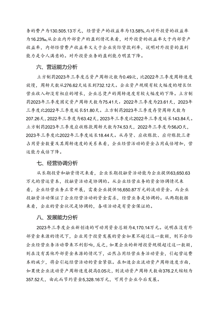 003020立方制药2023年三季度财务分析结论报告.docx_第2页
