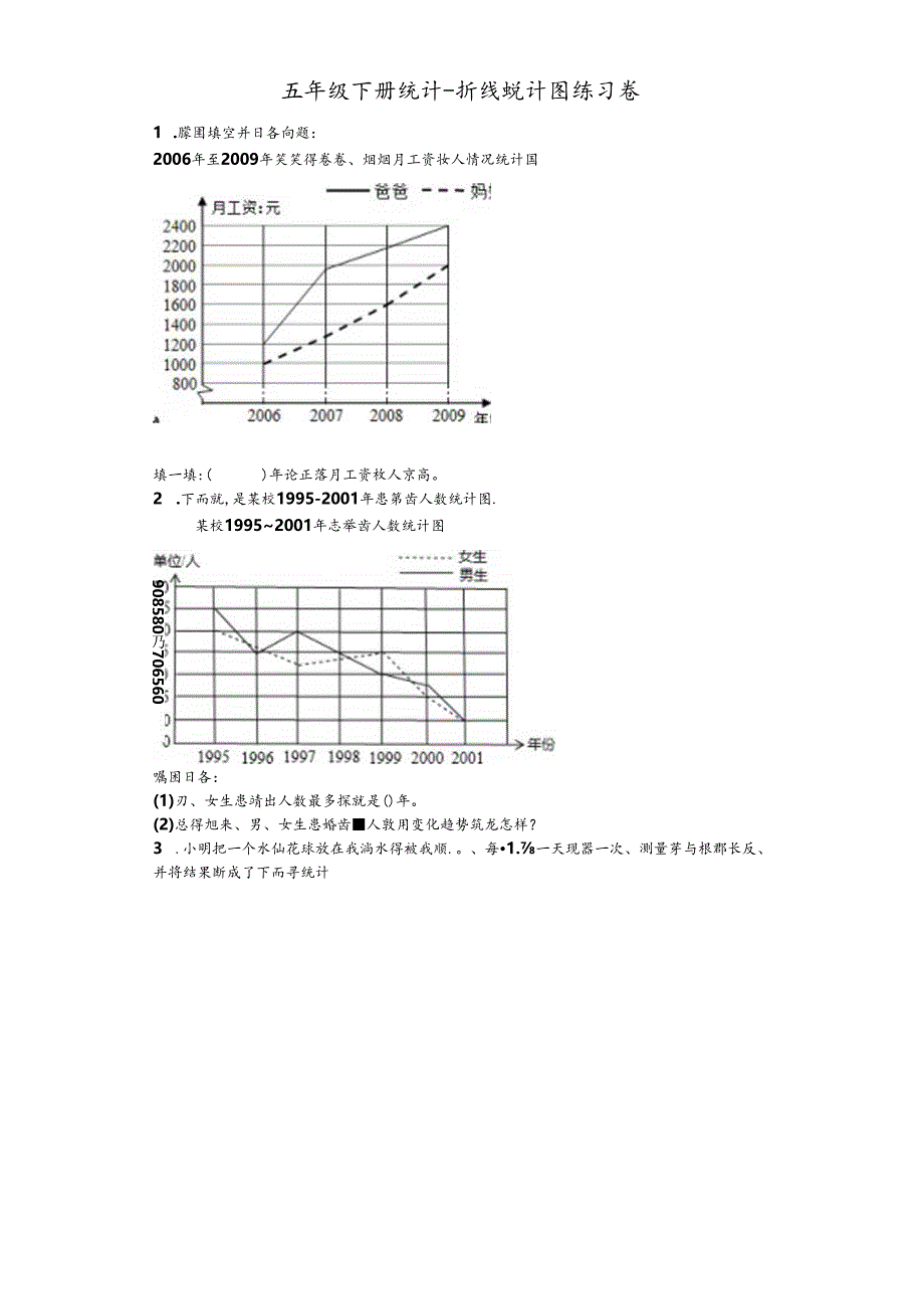 五年级(下册)统计-折线统计图练习卷.docx_第1页