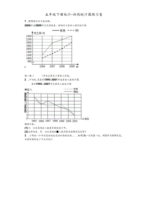 五年级(下册)统计-折线统计图练习卷.docx