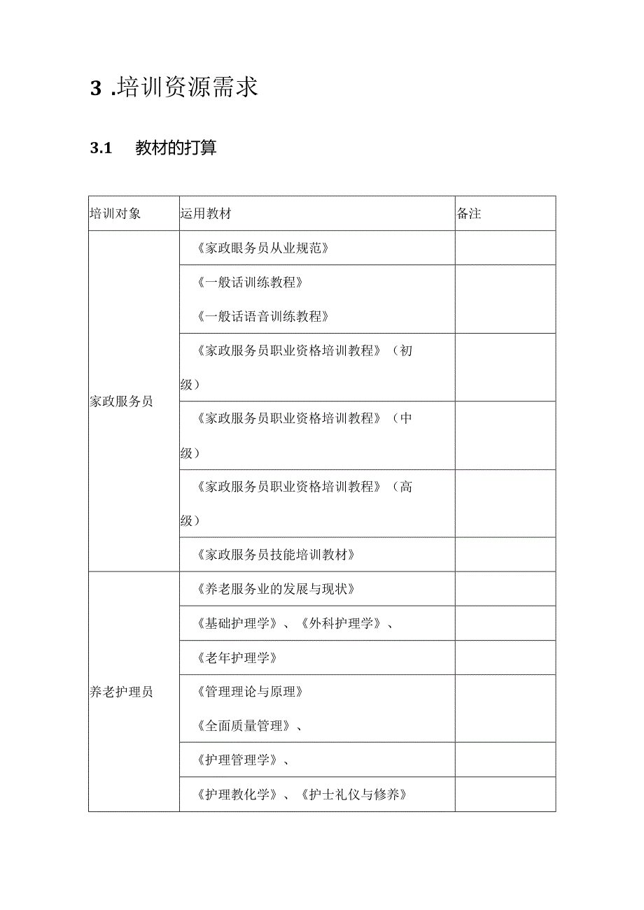 健康养老职业培训学校建设实施方案.docx_第3页