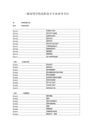 2024年大专国家公务员考试报名最新专业对照表.docx