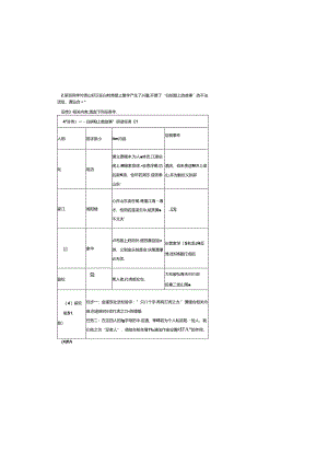 10水浒精简题公开课教案教学设计课件资料.docx