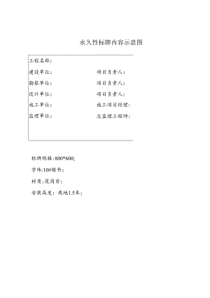 五方责任主体基本信息表.docx