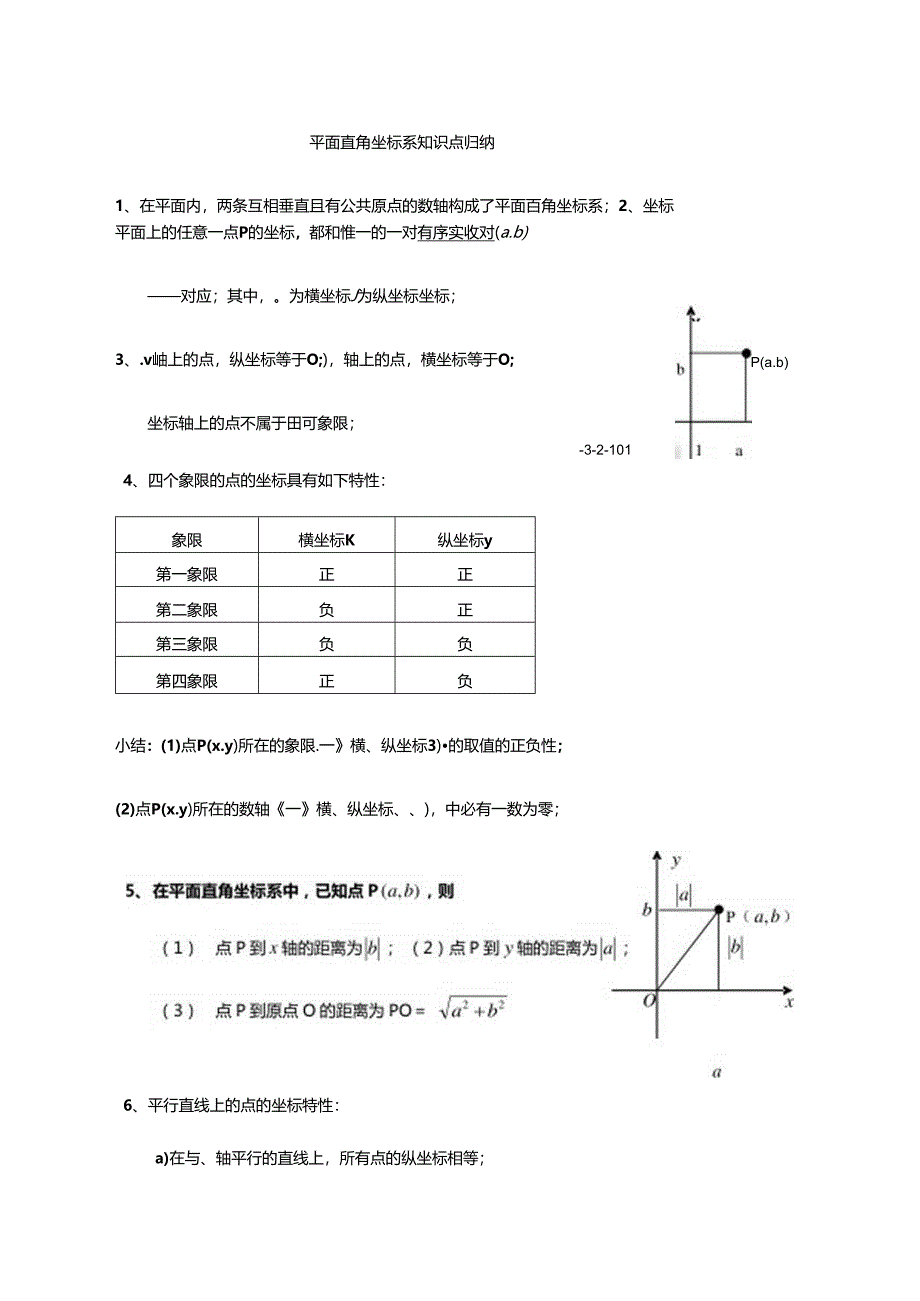 2024年平面直角坐标系知识点归纳.docx_第1页