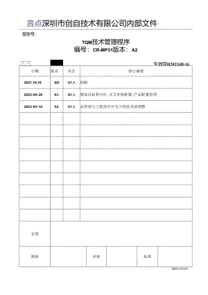 CR-MP31 TQM技术管理程序 A.1.docx