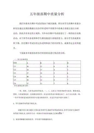 五年级年级部质量分析.docx