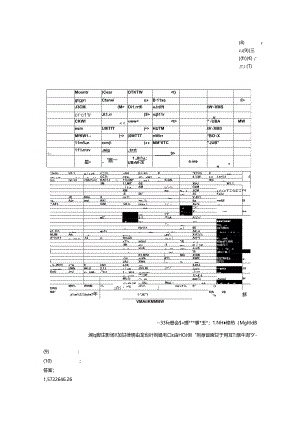 中级实操会计师模拟试题.docx