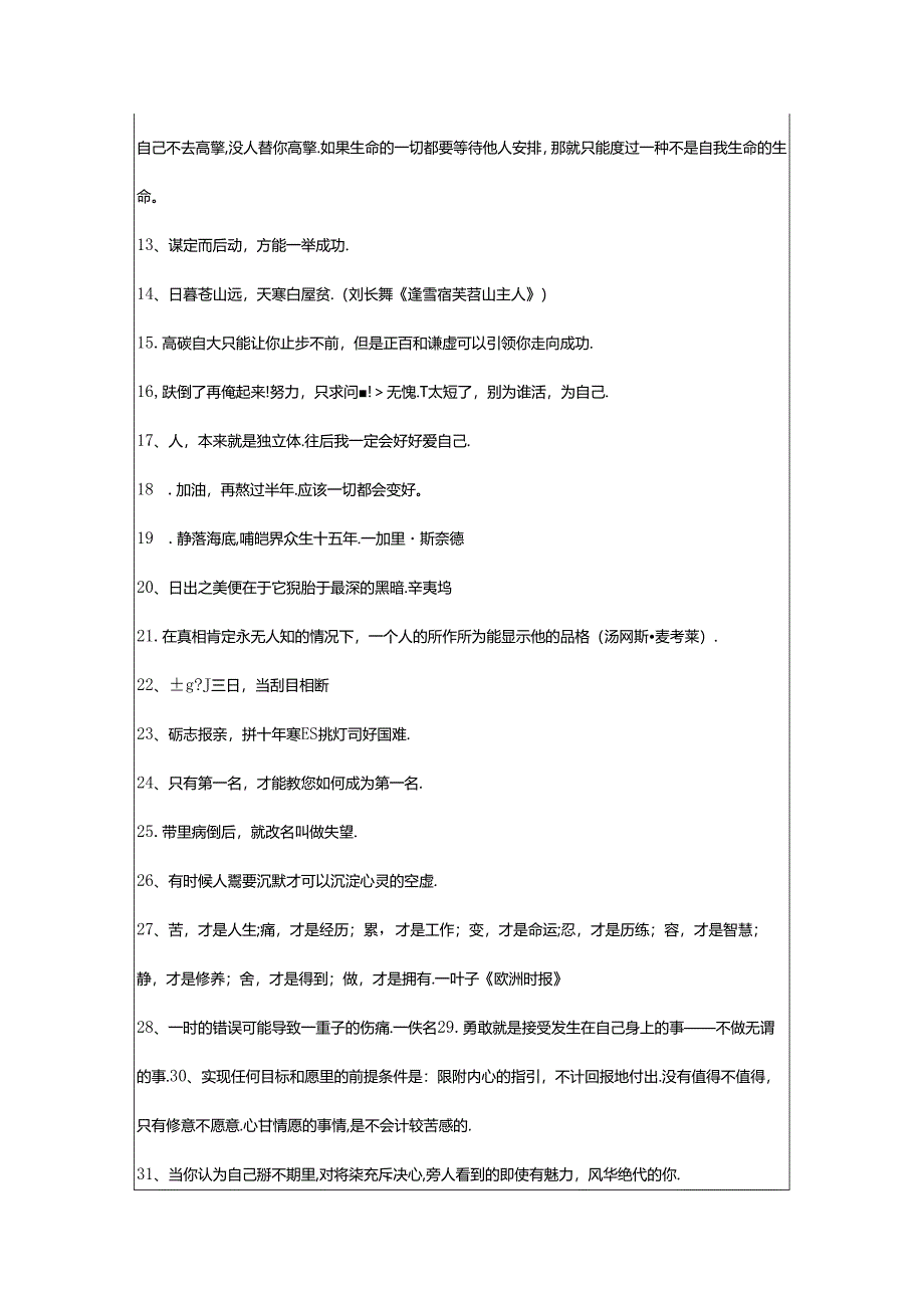 2024年年实用的励志名言警句集锦69条.docx_第2页