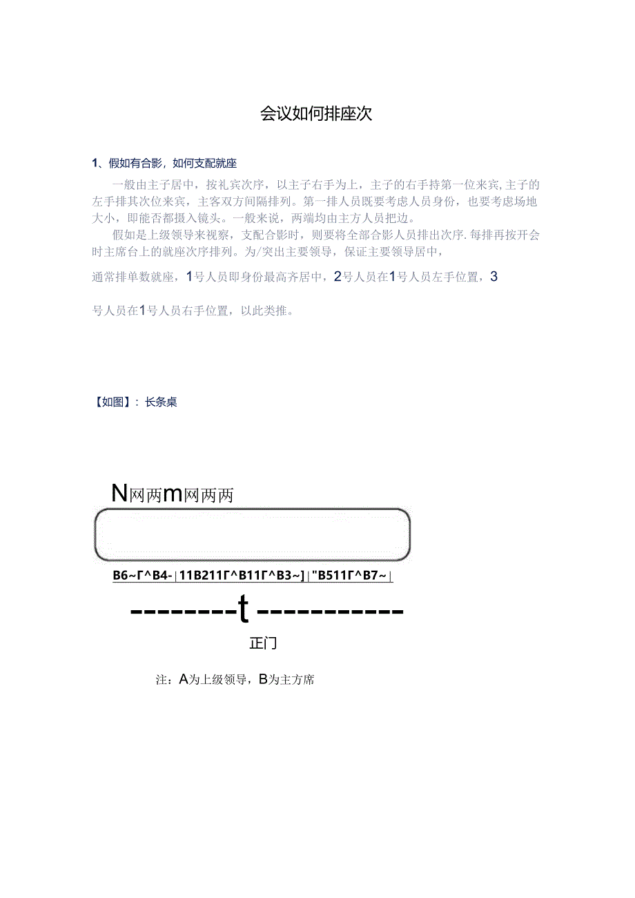 会议如何排座次.docx_第1页