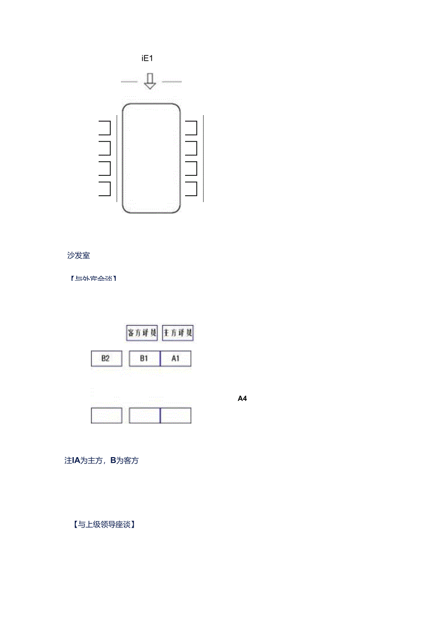 会议如何排座次.docx_第2页