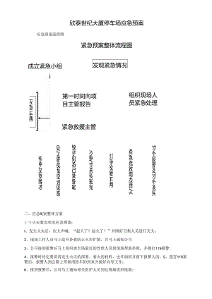 停车管理应急预案.docx