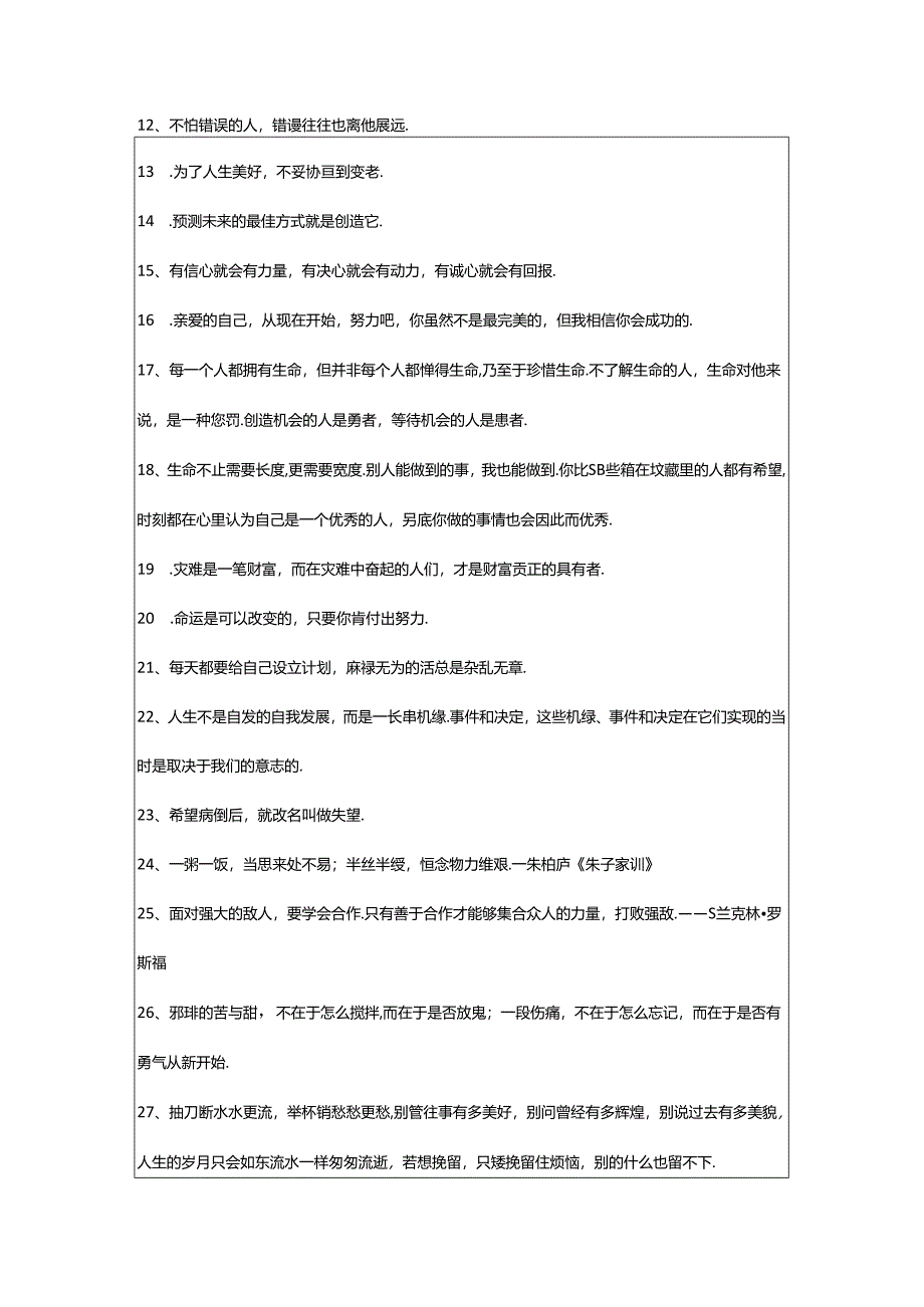 2024年年简单的励志名言75句.docx_第2页