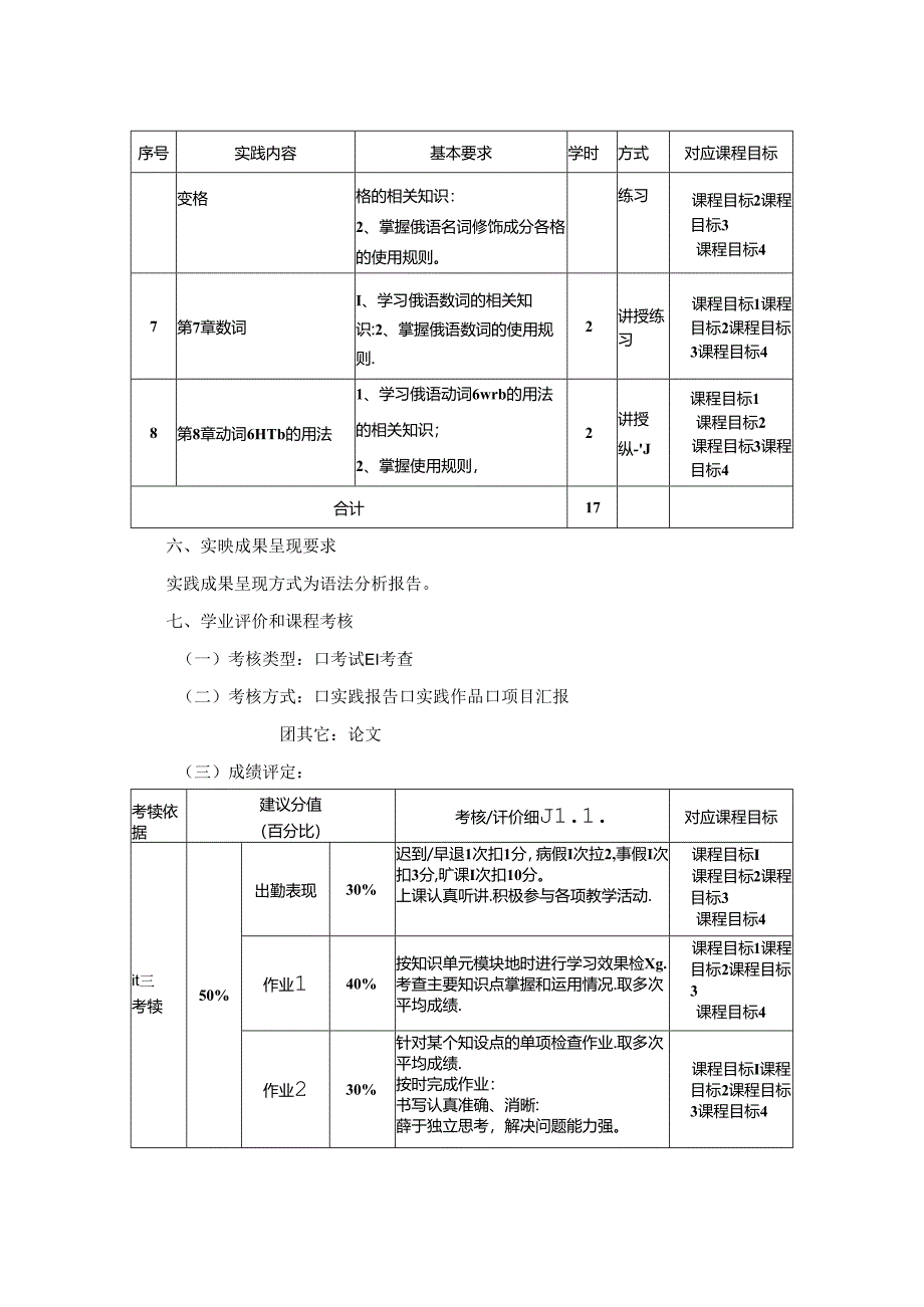 0523S03018-俄语语法实践1-2023版人才培养方案课程教学大纲.docx_第3页