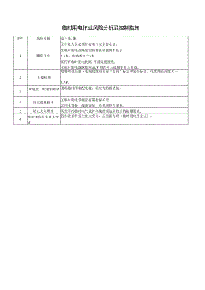 临时用电作业风险分析及控制措施.docx
