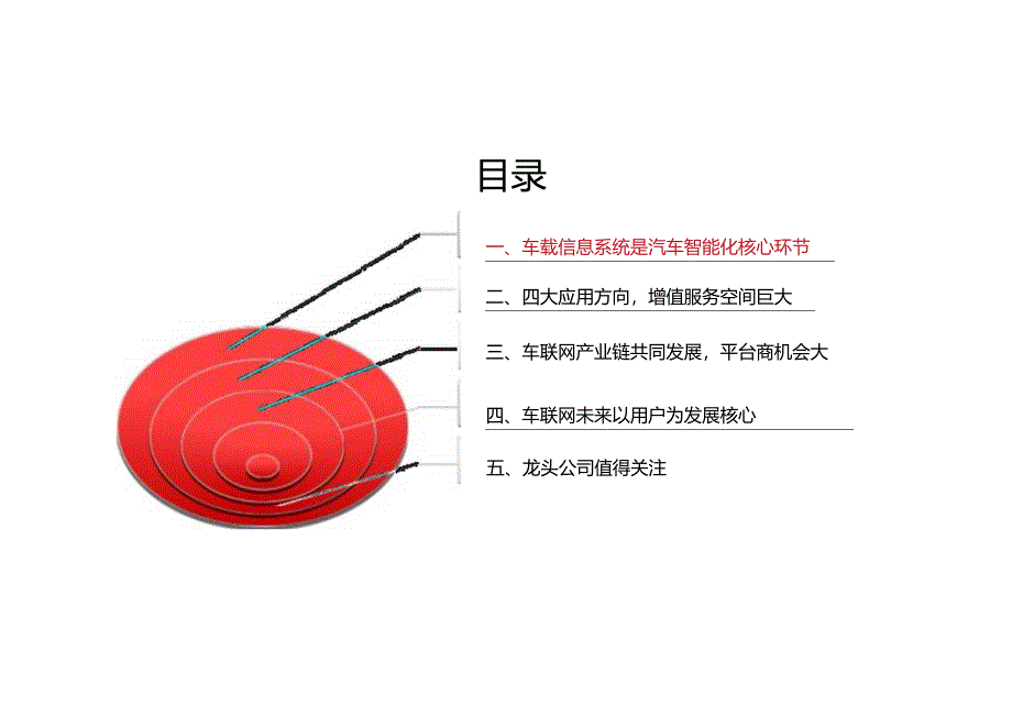 20150422-方正证券-汽车智能汽车系列报告二：车载信息系统产业链融合发展.docx_第3页