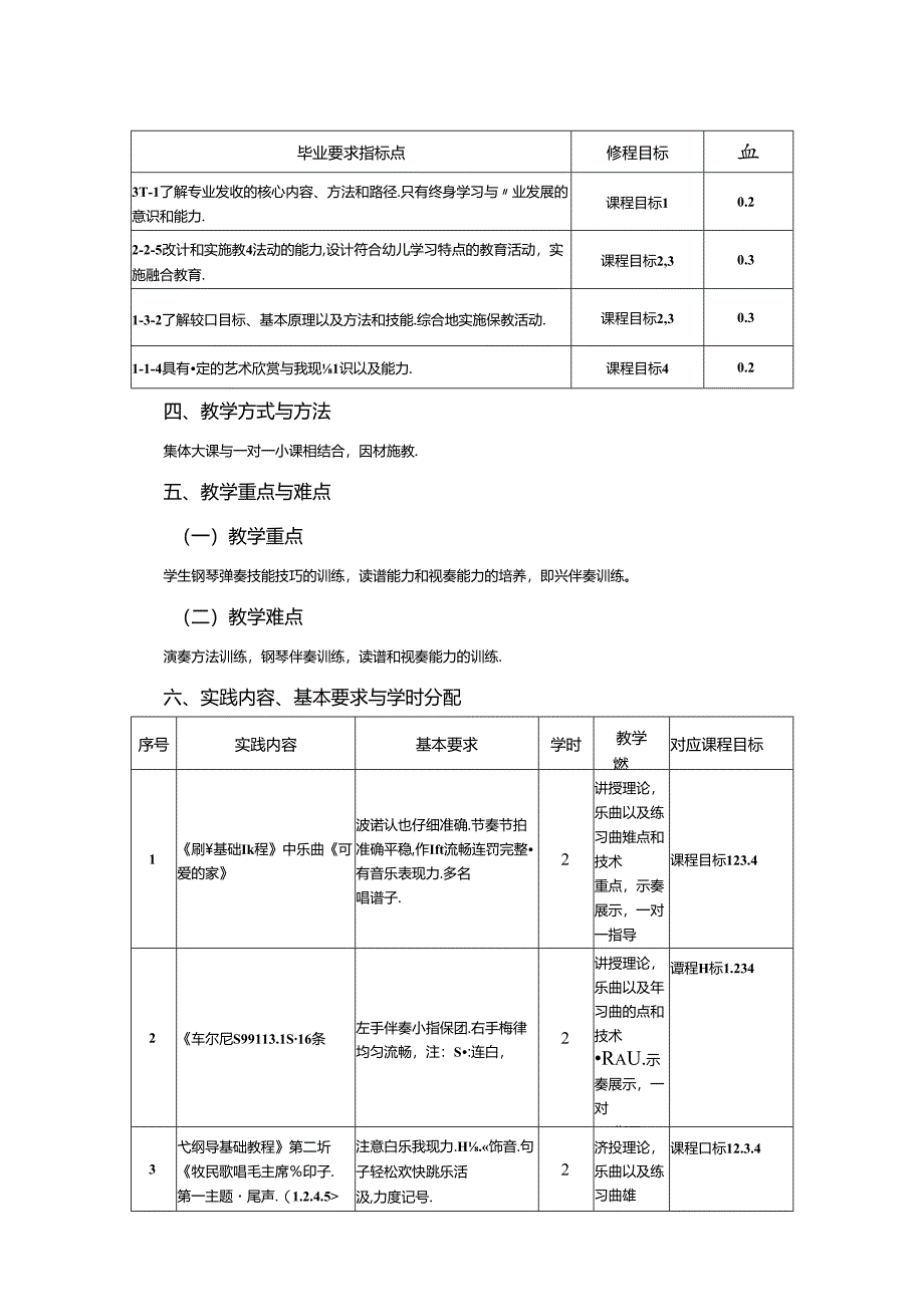 0623S03040-钢琴3-2023版人才培养方案课程教学大纲.docx_第2页