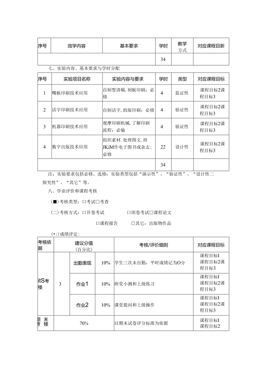 0223S04006-出版技术与实践-2023版人才培养方案课程教学大纲.docx_第3页