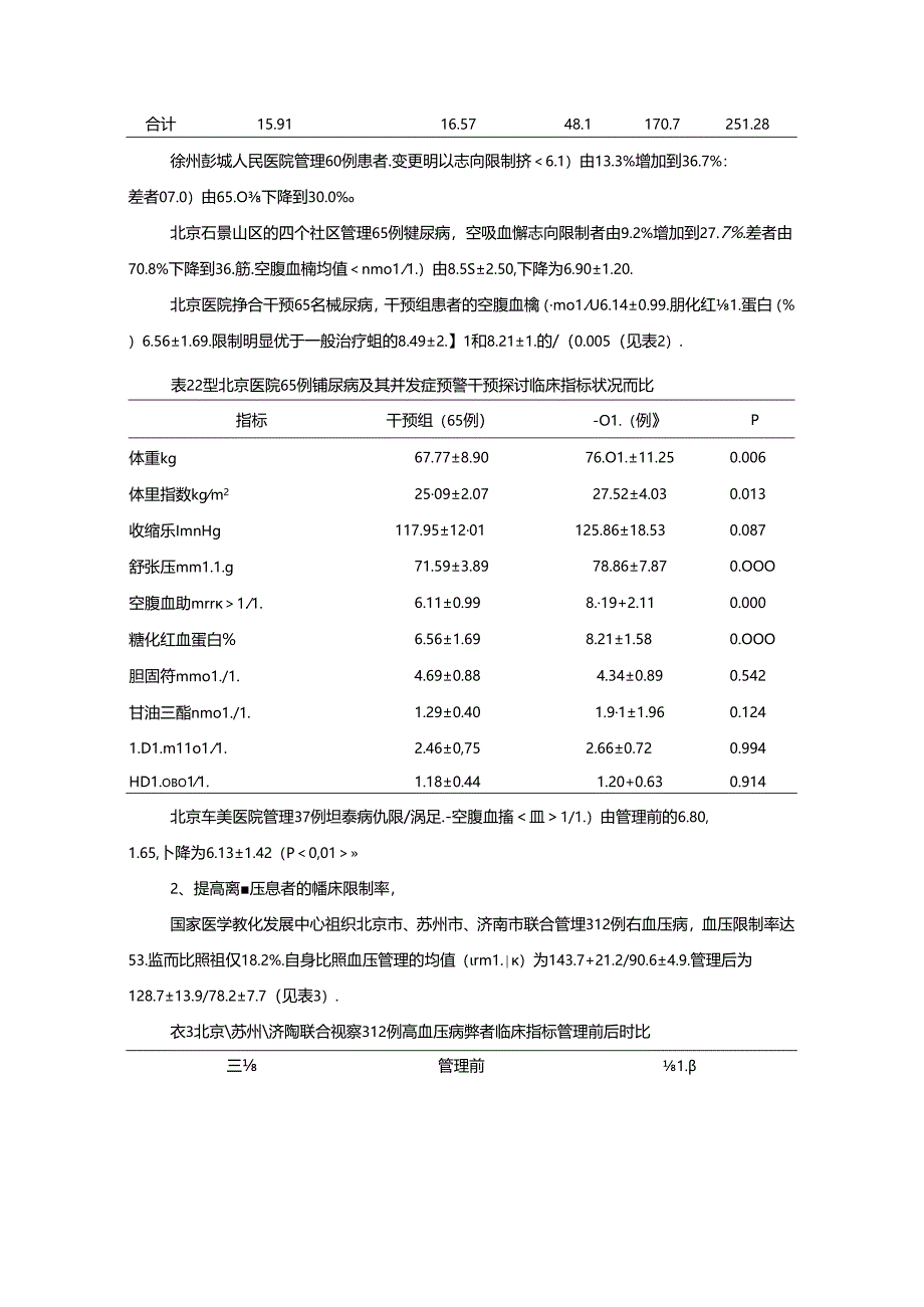 健康促进诊疗管理模式对生活方式疾病的干预效果.docx_第3页