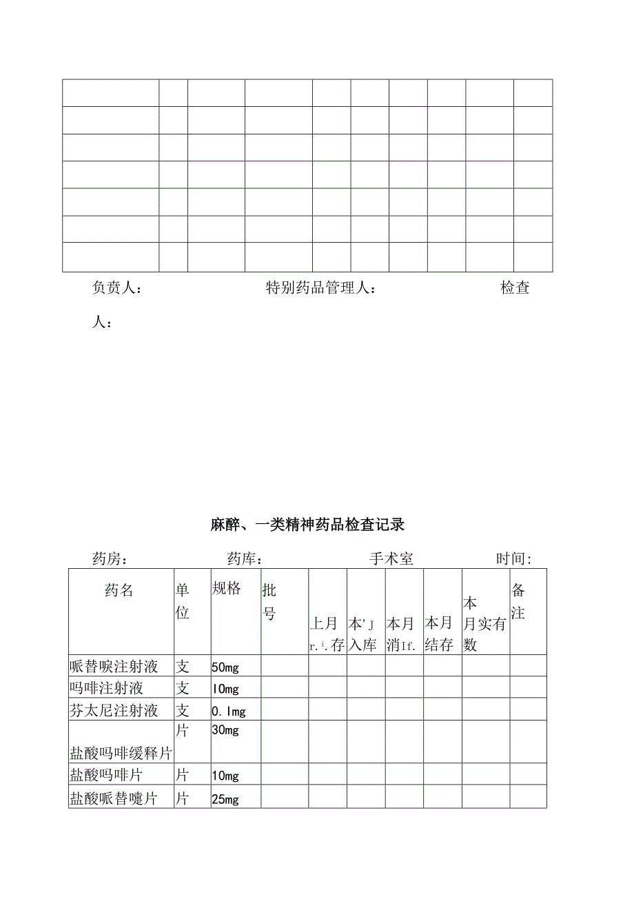 二类精神药品检查记录.docx_第3页