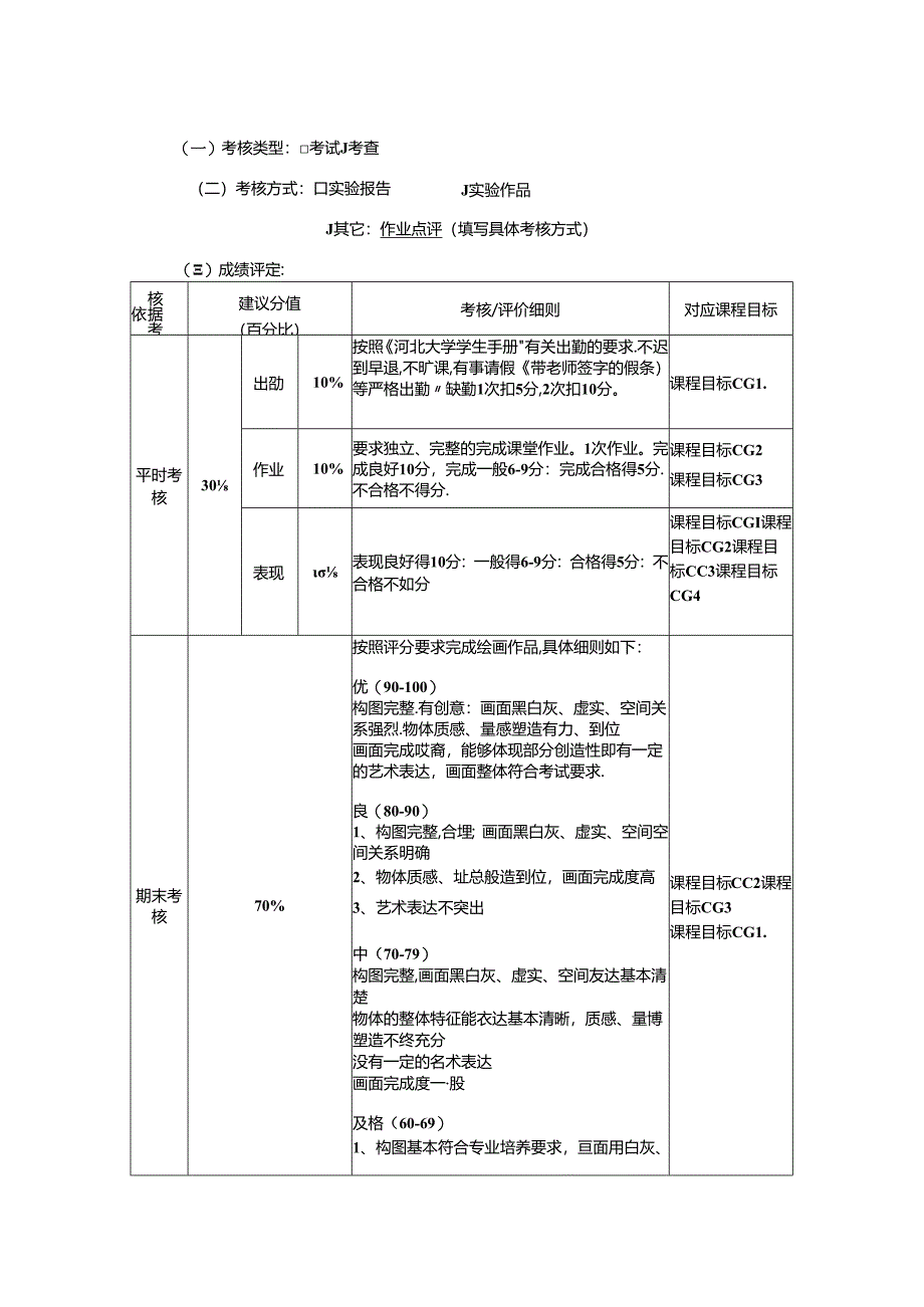 0823D04001-素描静物-2023版培养方案课程教学大纲.docx_第3页