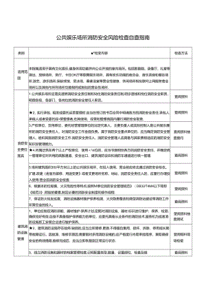 06 公共娱乐场所消防安全风险检查自查指南.docx