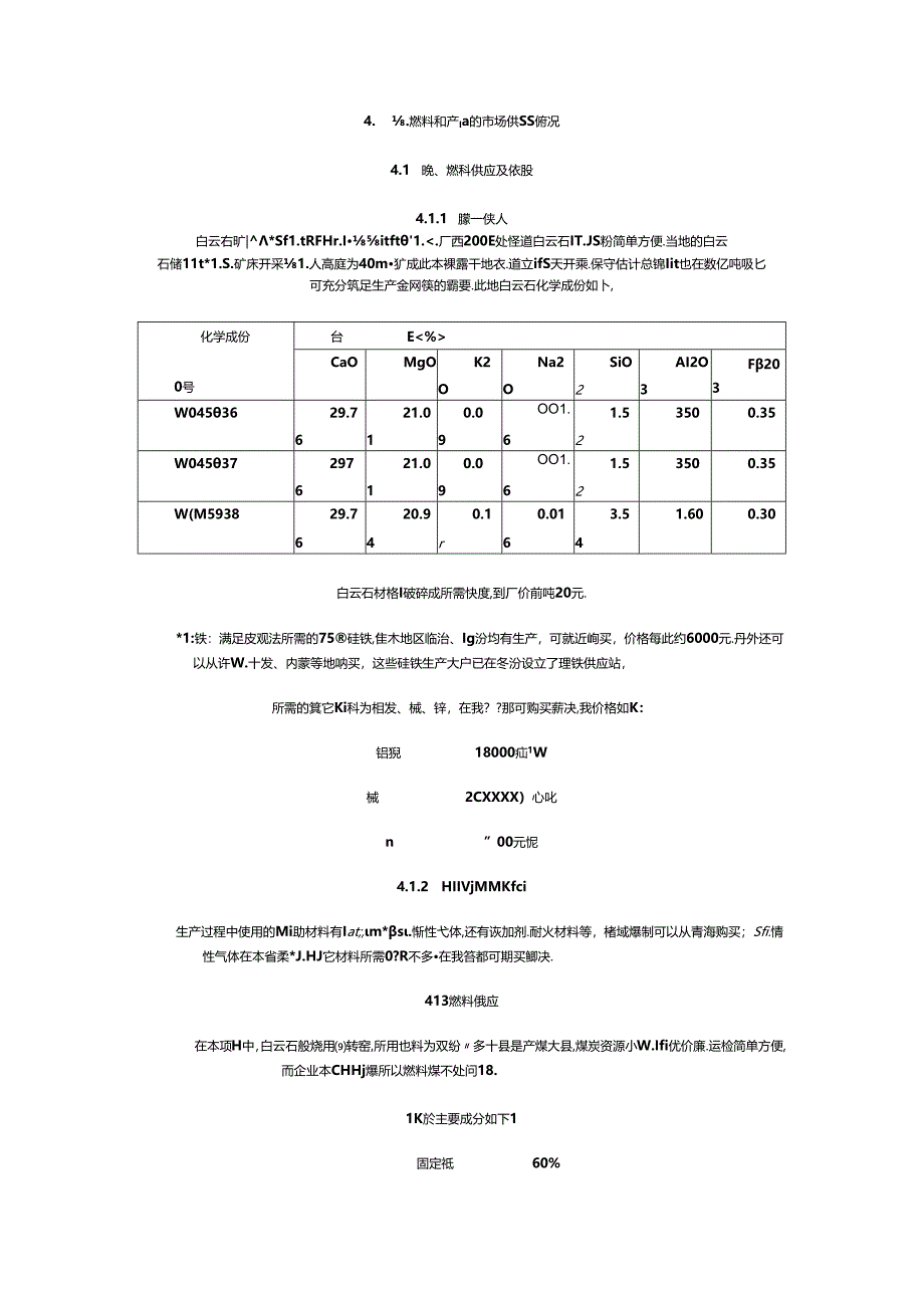 20000吨镁合金项目可行性报告.docx_第1页